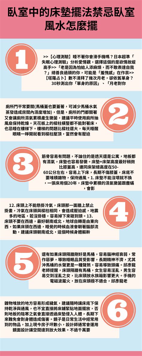 床靠廚房|臥室中的床墊擺法禁忌 (臥房床位風水)？化解方法？